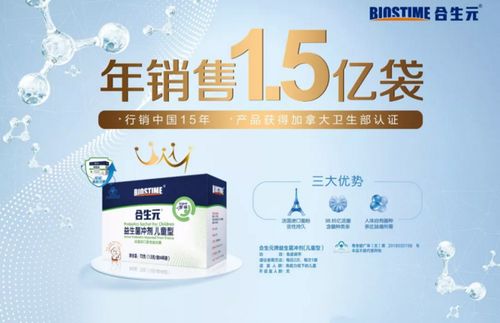 合生元更名健合首份答卷 80.9亿 奶粉卖了37亿,成人营养品34亿